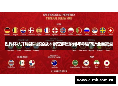 世界杯从开局到决赛的战术演变群星瞬间与命运转折全面复盘 世界杯从开局到决赛的战术演变群星瞬间与命运转折全面复盘