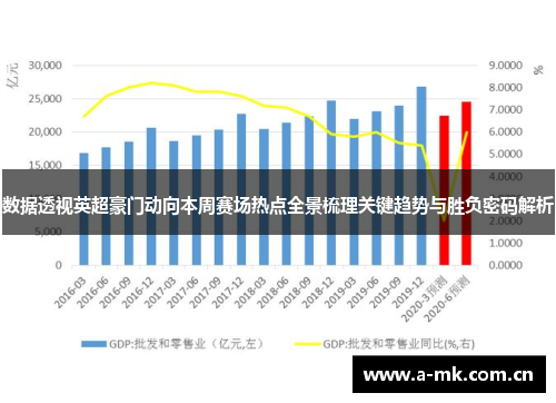 数据透视英超豪门动向本周赛场热点全景梳理关键趋势与胜负密码解析 数据透视英超豪门动向本周赛场热点全景梳理关键趋势与胜负密码解析